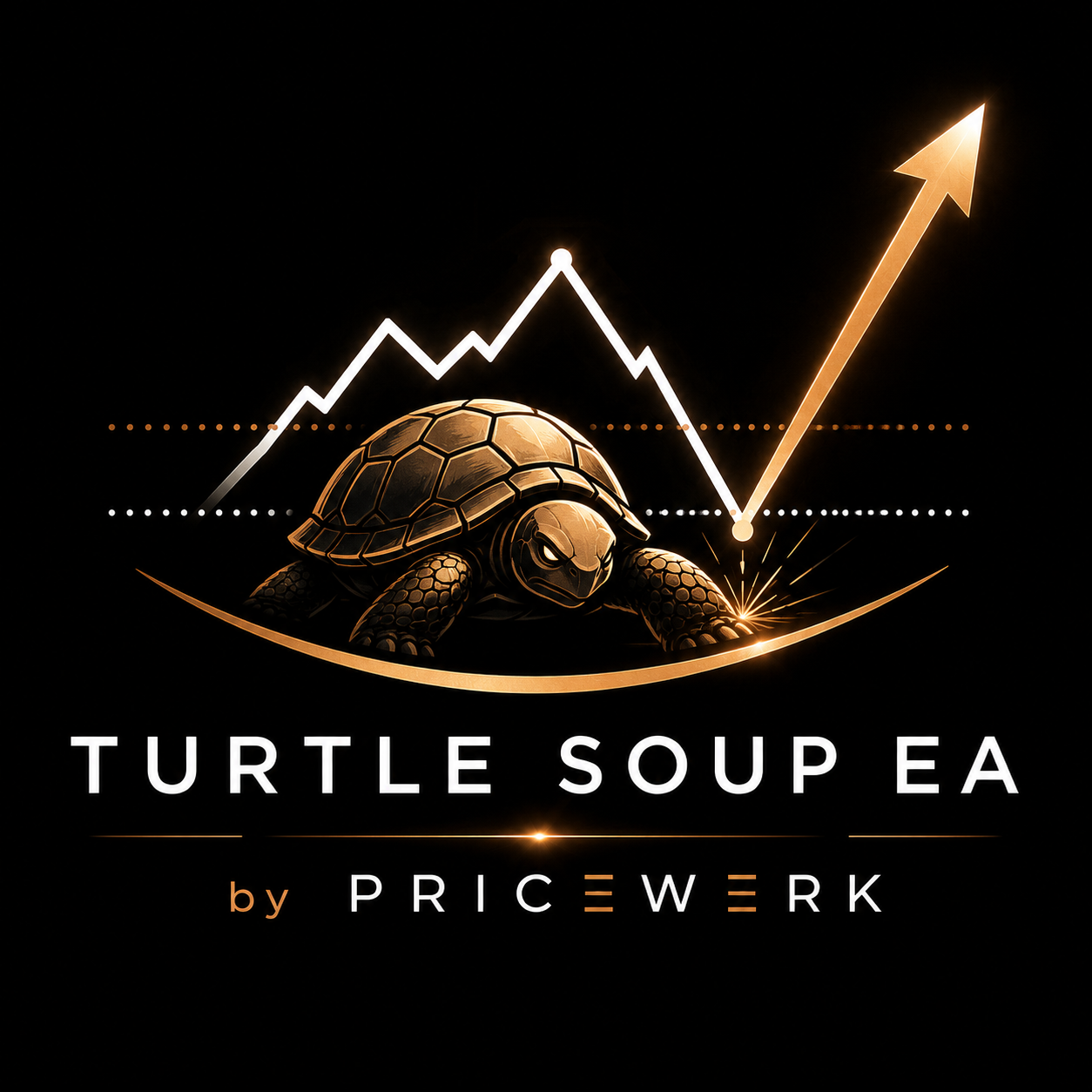 Pricewerk Turtle Soup EA icon with turtle, sweep line, decision point, and copper breakout arrow on a dark background.