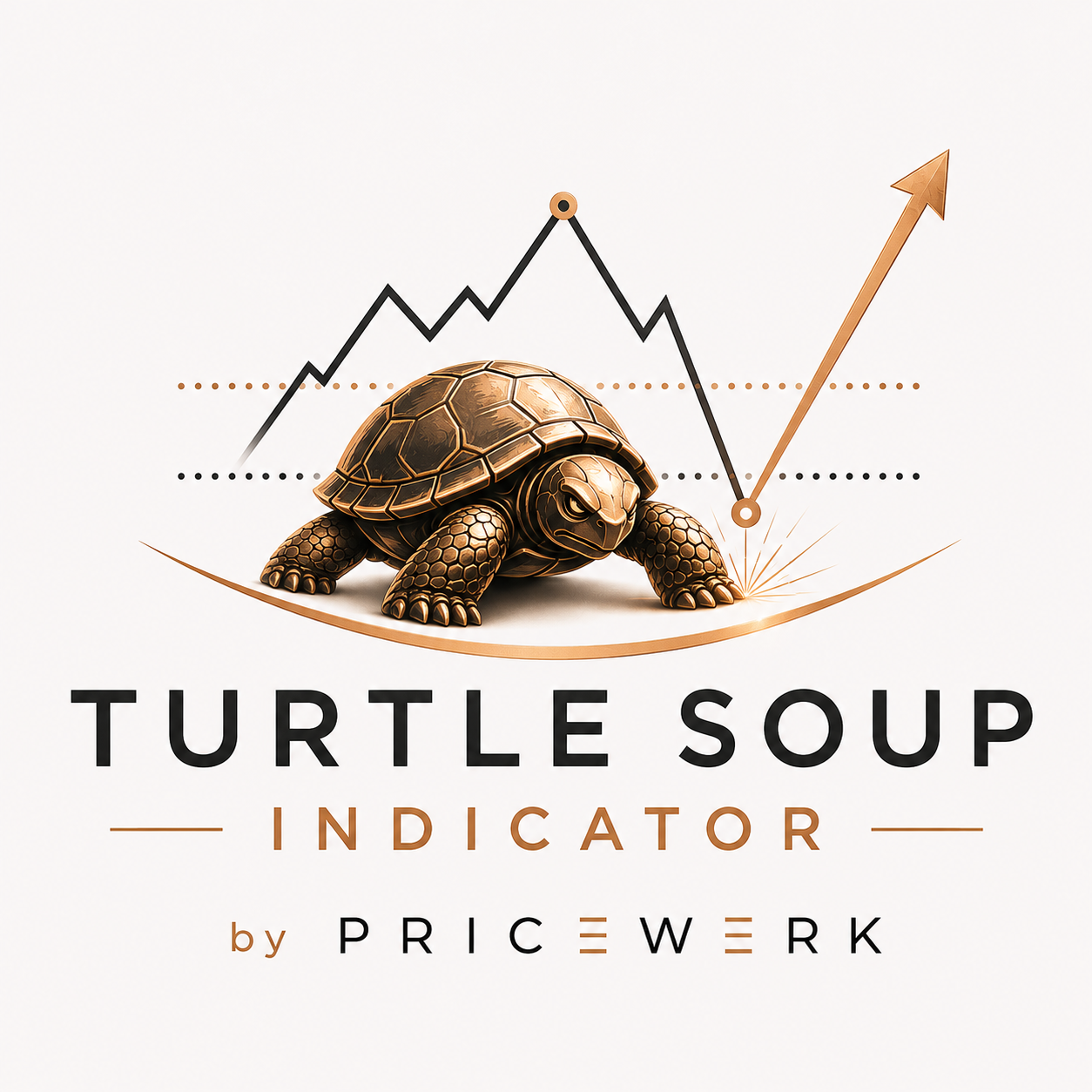 Pricewerk Turtle Soup Indicator icon with turtle, sweep line, decision point, and copper breakout arrow.